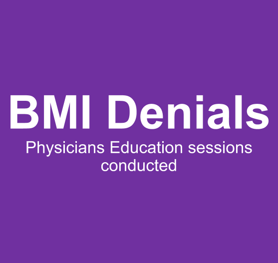 Chart showing results of BMI diagnosis claim denial case study