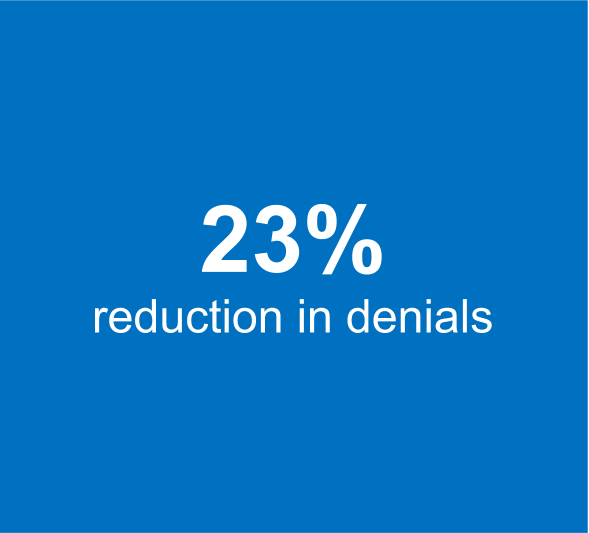 Chart showing reduction in podiatry claim denials
