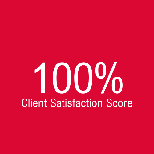 Results summary for podiatry encounter coding case study