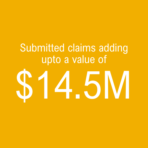 Chart showing anticipated additional COVID-19 claim collections