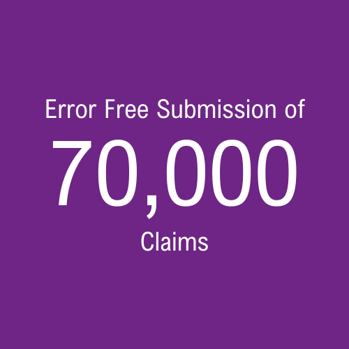 Chart showing final COVID-19 claims collection results
