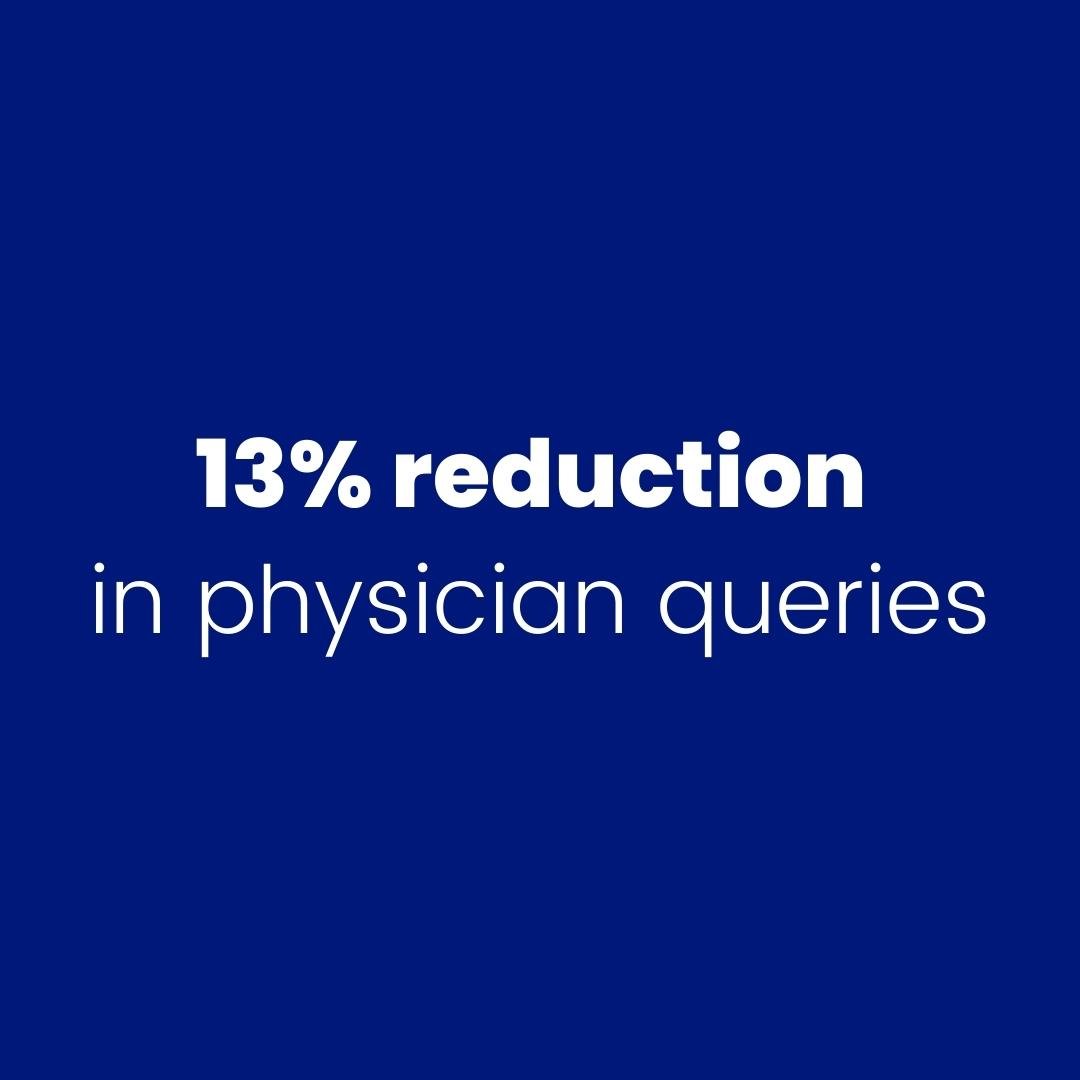 Chart showing increase in average monthly anesthesia collections